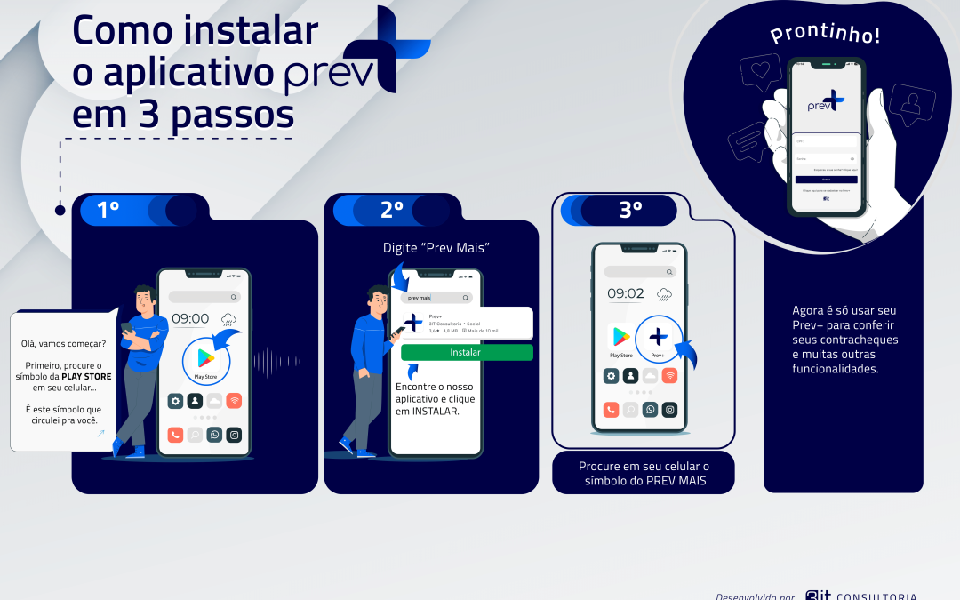 Prefeitura de Cantanhede informa que está disponível o aplicativo Prev mais